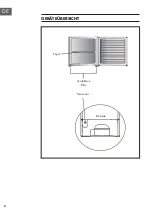 Preview for 8 page of Klarstein 10032195 Manual