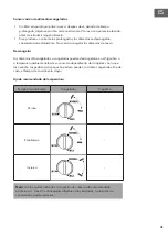 Preview for 41 page of Klarstein 10032195 Manual