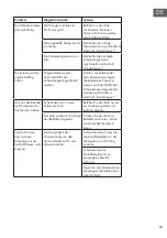 Предварительный просмотр 15 страницы Klarstein 10032331 Manual