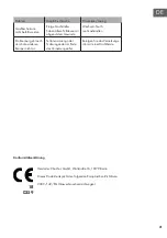 Preview for 21 page of Klarstein 10032455 Manual