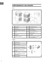 Preview for 6 page of Klarstein 10032463 Manual