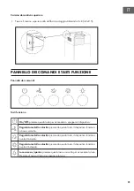 Предварительный просмотр 91 страницы Klarstein 10032486 Manual