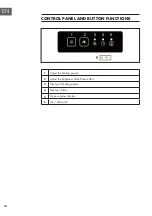 Предварительный просмотр 18 страницы Klarstein 10032590 Manual