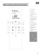 Предварительный просмотр 19 страницы Klarstein 10032590 Manual