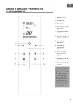 Предварительный просмотр 31 страницы Klarstein 10032590 Manual