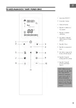 Предварительный просмотр 55 страницы Klarstein 10032590 Manual