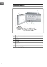 Предварительный просмотр 8 страницы Klarstein 10032640 Manual