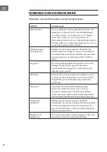 Preview for 12 page of Klarstein 10032640 Manual