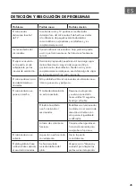 Предварительный просмотр 45 страницы Klarstein 10032640 Manual