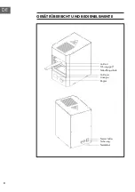 Предварительный просмотр 8 страницы Klarstein 10032675 Manual