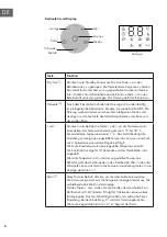 Предварительный просмотр 6 страницы Klarstein 10032777 Manual