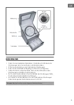 Предварительный просмотр 5 страницы Klarstein 10032883 Instructions Manual