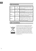 Предварительный просмотр 10 страницы Klarstein 10032885 Manual