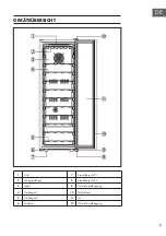 Preview for 5 page of Klarstein 10032923 Manual