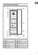 Preview for 21 page of Klarstein 10032923 Manual