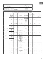 Предварительный просмотр 37 страницы Klarstein 10032968 Instruction Manual