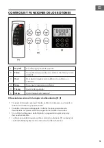 Preview for 51 page of Klarstein 10032997 Manual