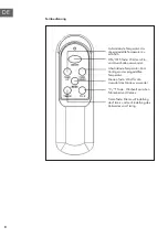 Preview for 8 page of Klarstein 10033032 Manual