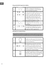 Preview for 10 page of Klarstein 10033032 Manual