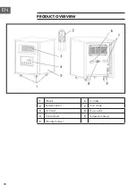 Preview for 18 page of Klarstein 10033032 Manual