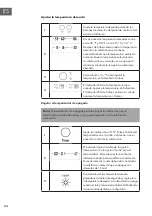 Preview for 34 page of Klarstein 10033032 Manual