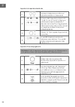 Preview for 58 page of Klarstein 10033032 Manual