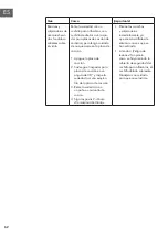 Preview for 62 page of Klarstein 10033036 Instruction Manual