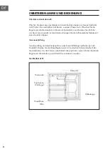 Предварительный просмотр 8 страницы Klarstein 10033063 Manual