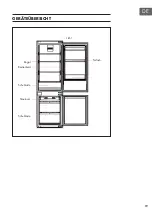 Preview for 19 page of Klarstein 10033086 Manual