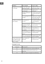 Preview for 48 page of Klarstein 10033109 Manual