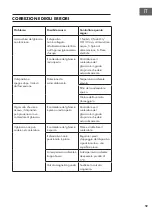 Preview for 59 page of Klarstein 10033109 Manual