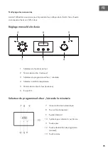 Preview for 95 page of Klarstein 10033187 Manual