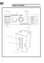 Предварительный просмотр 24 страницы Klarstein 10033212 Manual