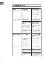 Preview for 20 page of Klarstein 10033257 Manual