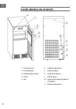 Preview for 36 page of Klarstein 10033257 Manual