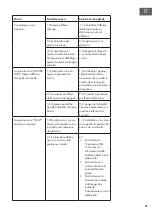 Preview for 51 page of Klarstein 10033257 Manual