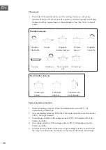 Предварительный просмотр 20 страницы Klarstein 10033281 Manual