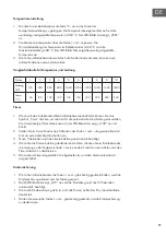 Preview for 11 page of Klarstein 10033282 Manual