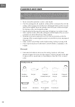 Preview for 20 page of Klarstein 10033283 Manual