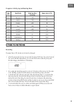 Preview for 41 page of Klarstein 10033284 Manual