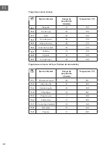 Preview for 62 page of Klarstein 10033284 Manual