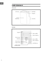 Preview for 6 page of Klarstein 10033481 Manual