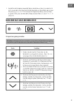 Preview for 9 page of Klarstein 10033622 Manual