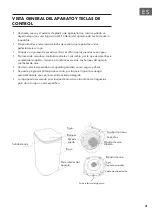 Предварительный просмотр 21 страницы Klarstein 10033625 Manual