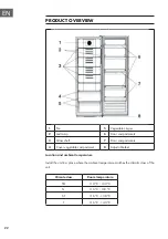 Preview for 22 page of Klarstein 10033681 Manual