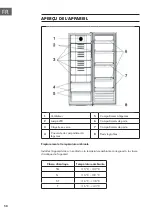 Preview for 50 page of Klarstein 10033681 Manual