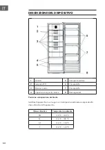 Preview for 64 page of Klarstein 10033681 Manual