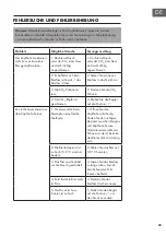 Preview for 23 page of Klarstein 10033689 Manual