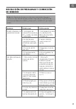 Preview for 67 page of Klarstein 10033689 Manual