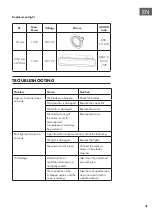 Предварительный просмотр 41 страницы Klarstein 10033707 Manual